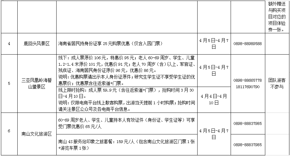 海南清明小長(zhǎng)假全省各旅游景區(qū)優(yōu)惠政策全在這