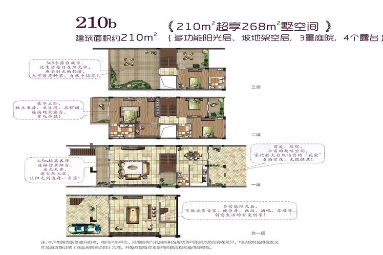 洱海傳奇別墅-210b戶型 4室3廳4衛(wèi)1廚 210.00㎡