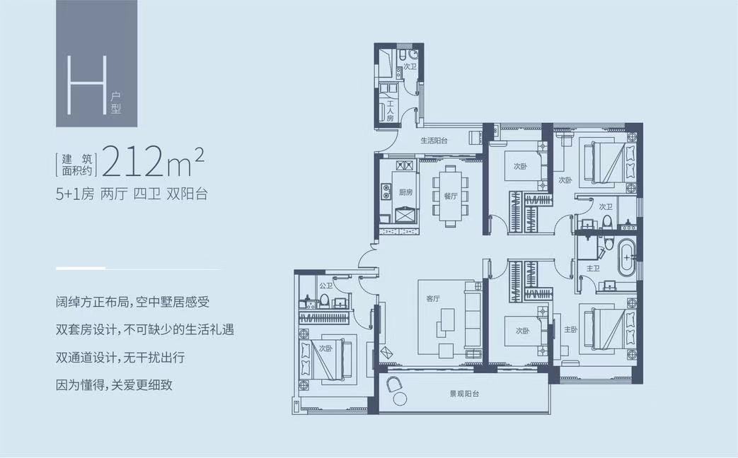 華僑城·曦海岸H戶(hù)型 5室2廳4衛(wèi)1廚