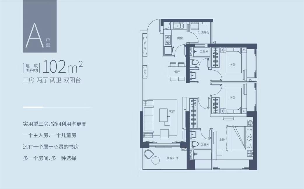 華僑城·曦海岸A戶(hù)型 3室2廳2衛(wèi)1廚