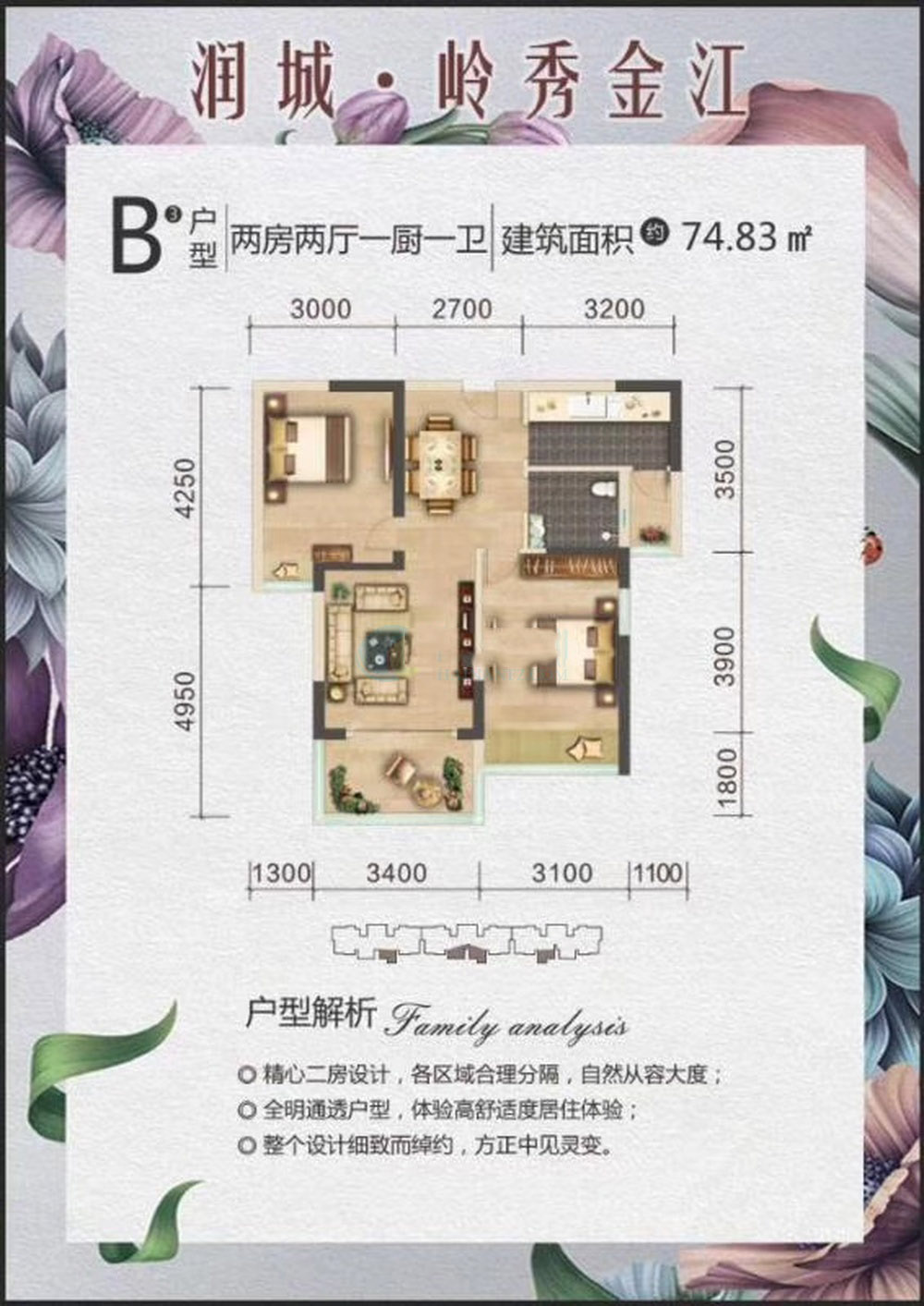 潤城·嶺秀金江B戶型 兩房兩廳一廚一衛(wèi) 建面74.83㎡