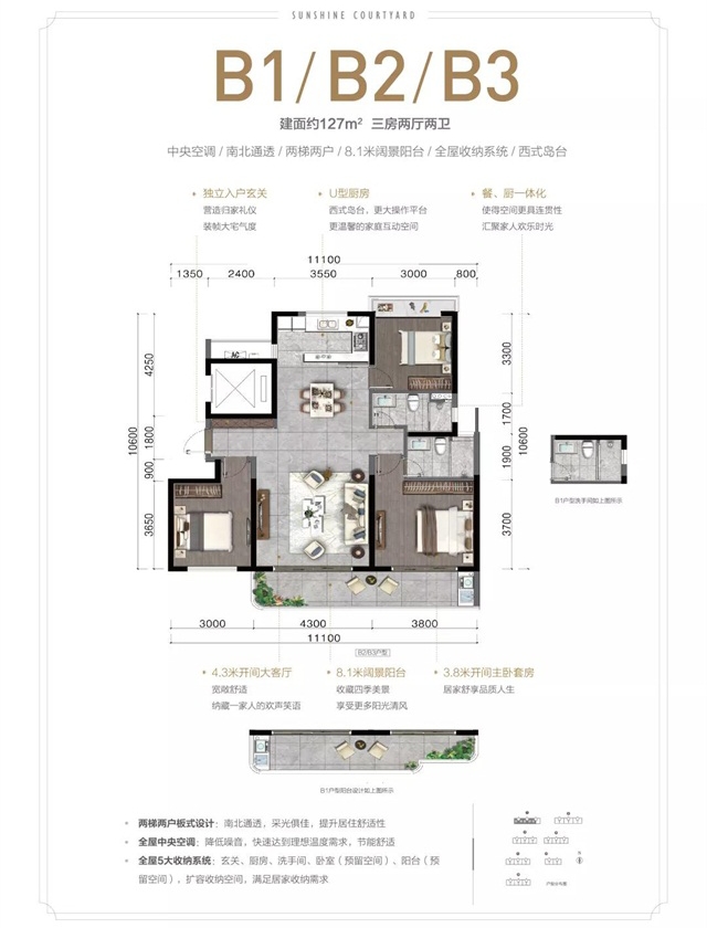 【B1B2B3戶型】建面約127㎡.jpg