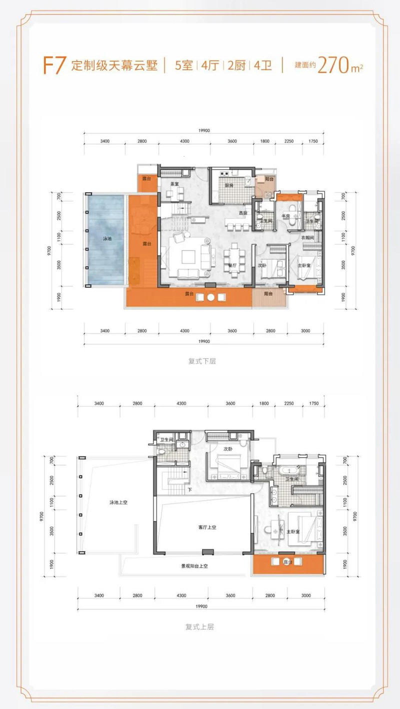 陽光金典F2戶型圖 5室4廳4衛(wèi)270㎡