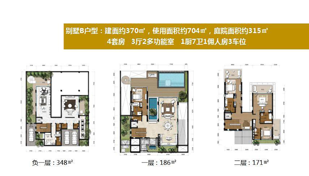 國家海岸·保利財富中心國家海岸保利財富中心別墅B戶型