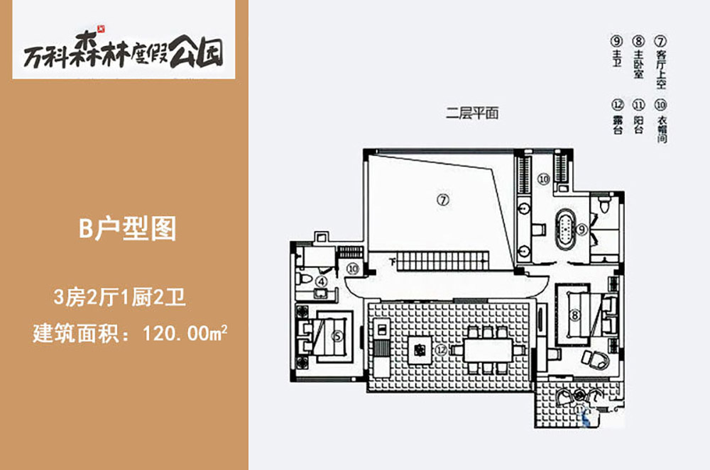 萬(wàn)科森林度假公園萬(wàn)科森林度假公園B 戶型