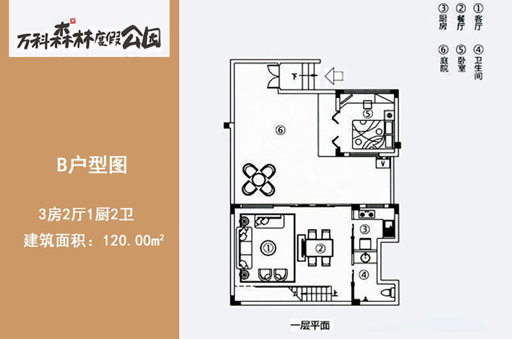 萬(wàn)科森林度假公園萬(wàn)科森林度假公園B戶型