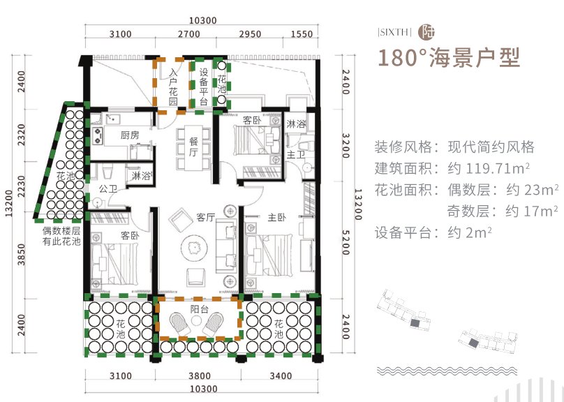 Aloha阿羅哈 180°海景戶型6