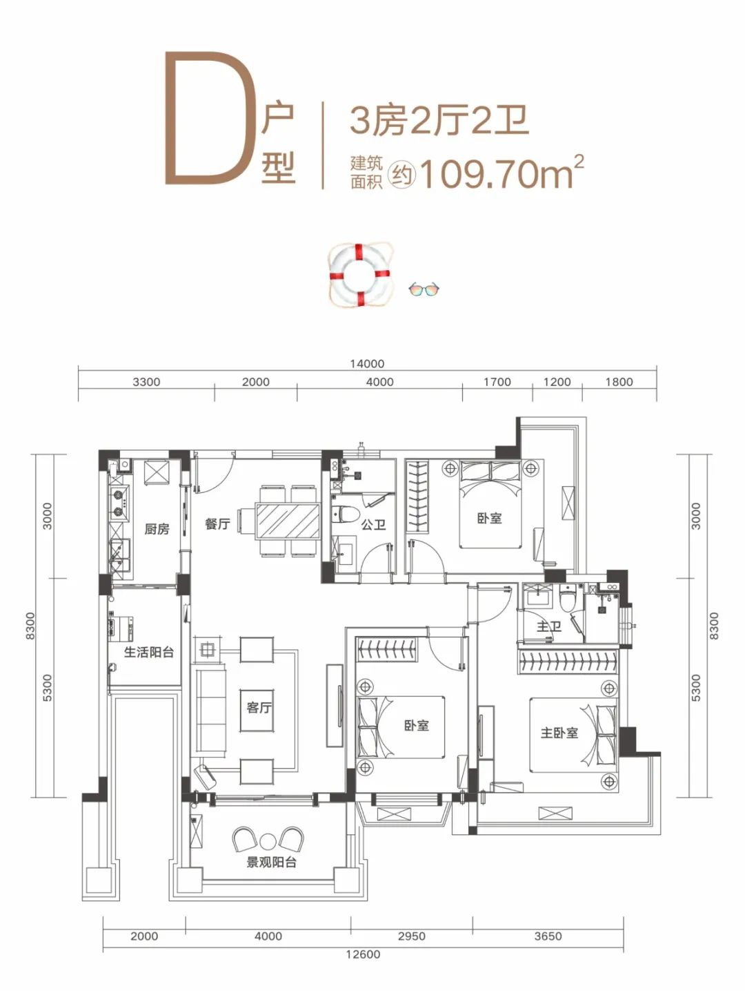 建業(yè)·君鄰大院建業(yè)·君鄰大院 D戶型