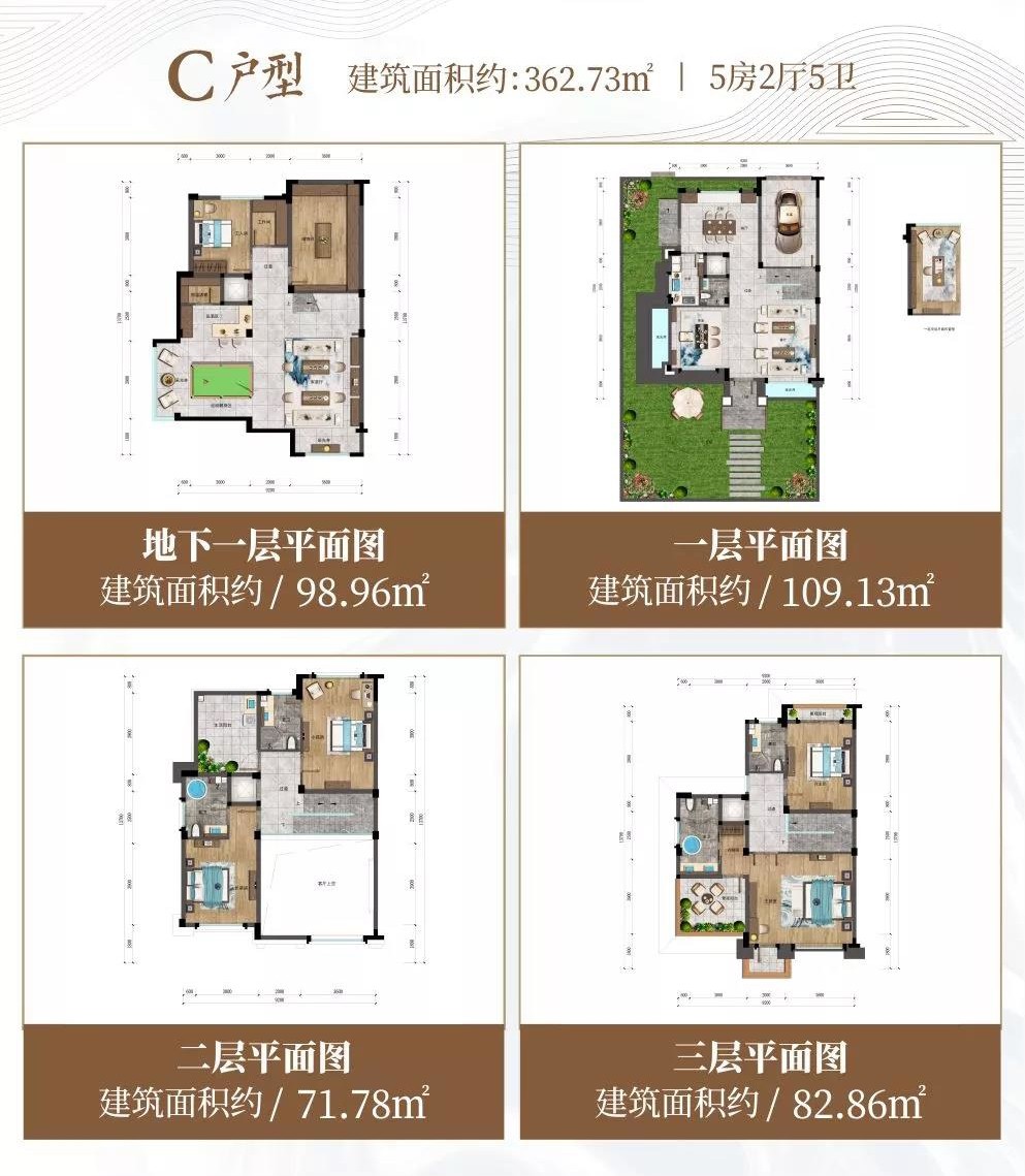 建業(yè)·君鄰大院建業(yè)·君鄰大院 別墅C戶型