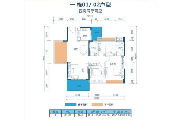 培華雅居一棟01、02戶型111.55㎡