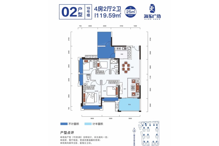 地標(biāo)海東廣場19號樓02戶型 119.59 ㎡