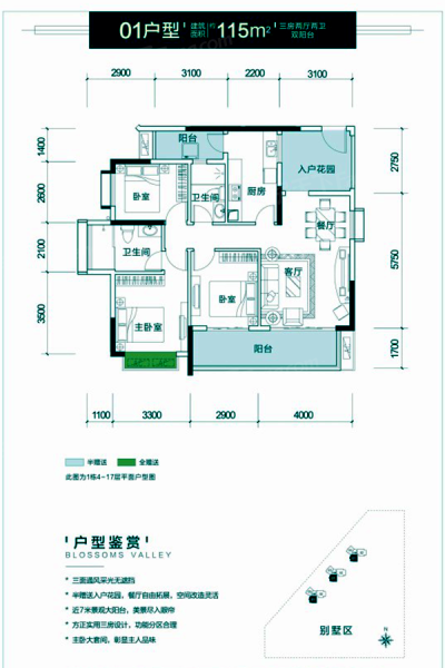 遠洋繁花里01戶型115 ㎡