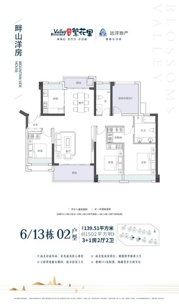 遠洋繁花里6-13棟02戶型139.51 ㎡