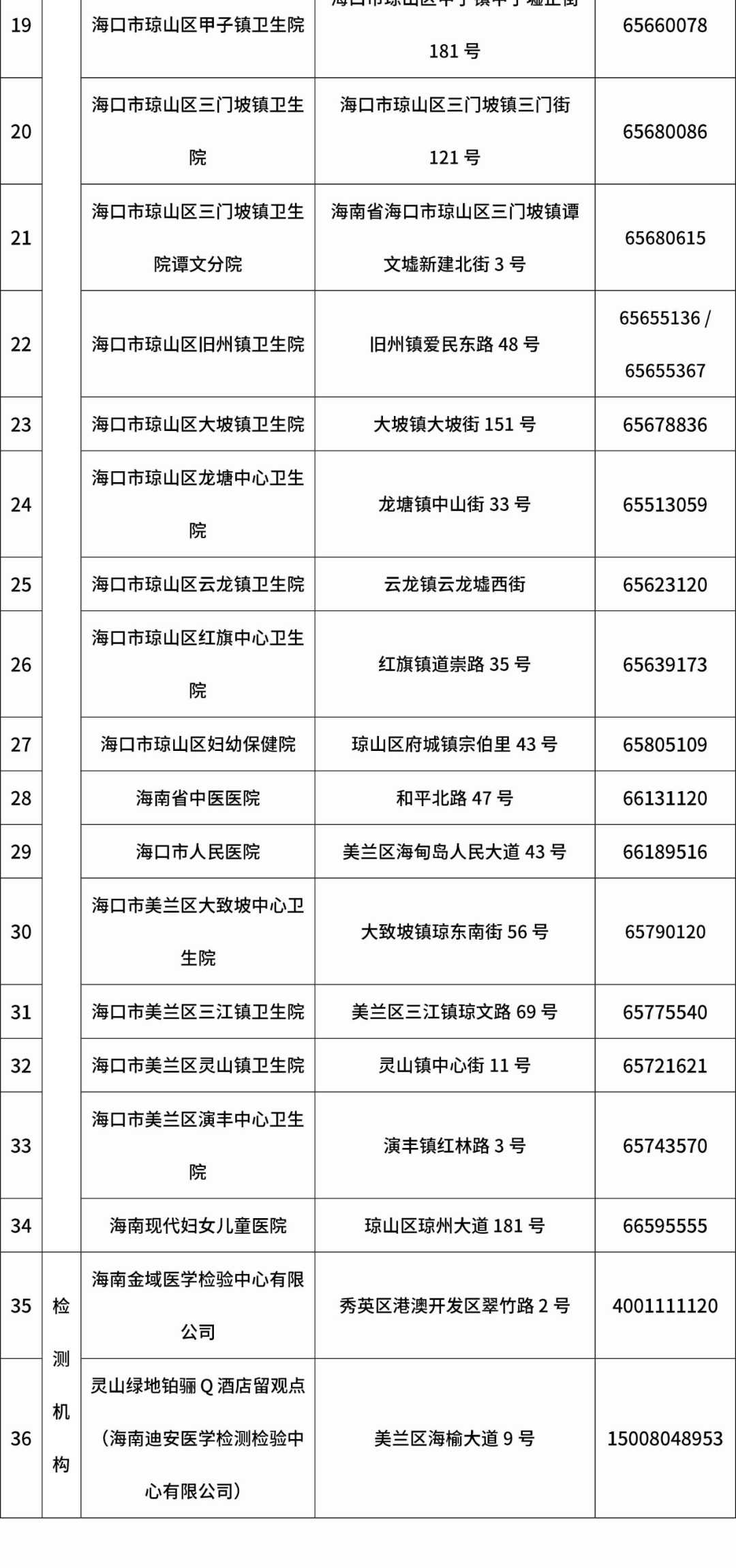 8月6日起所有進(jìn)入海口美蘭機(jī)場(chǎng)航站樓的旅客須出示健康碼和核酸證明